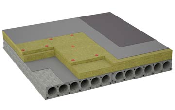 considerations of Loosley Row flat roofing insulation